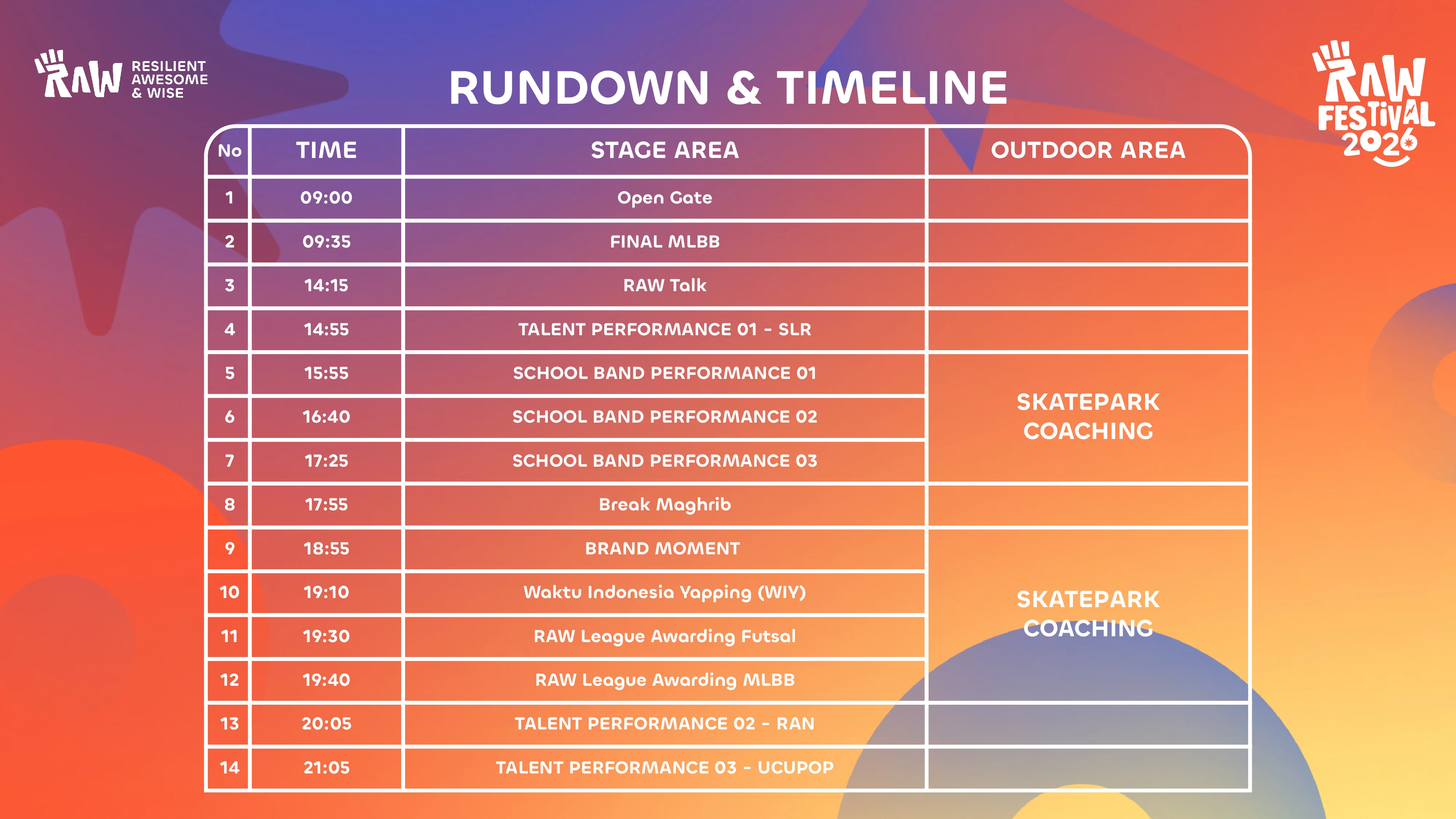 rundown